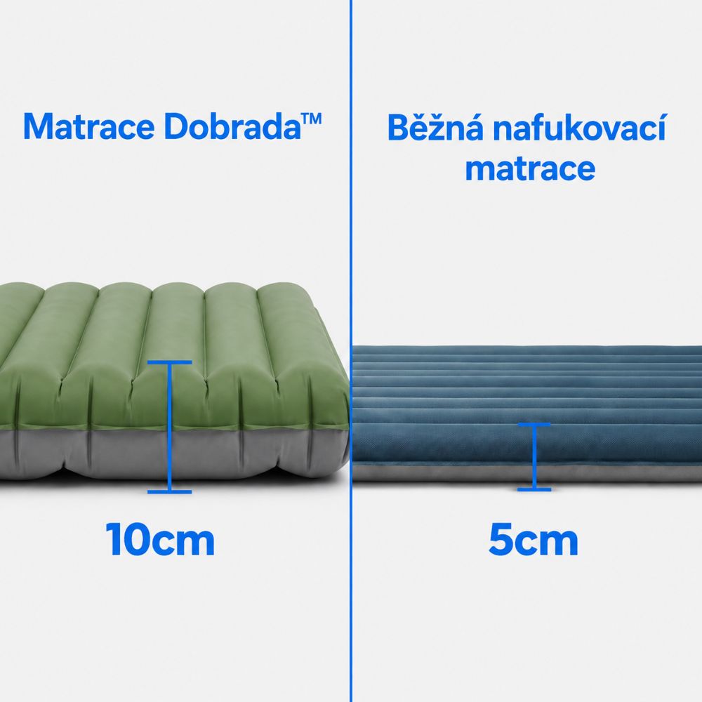 Přenosná nafukovací matrace