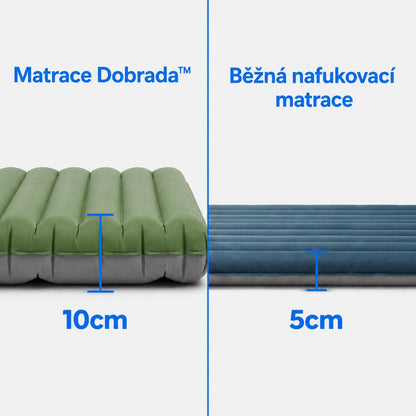 Přenosná nafukovací matrace