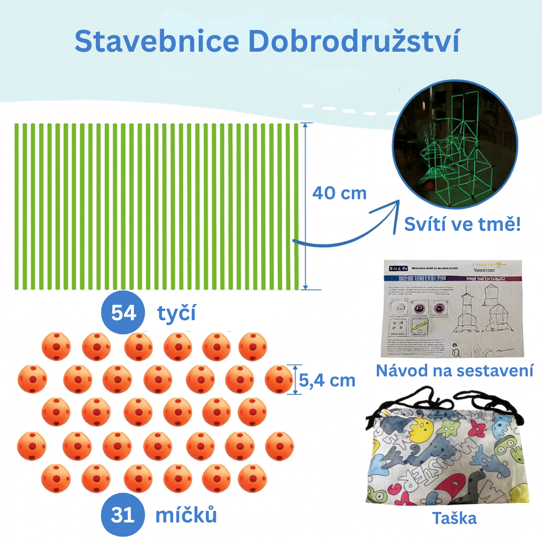 Stavebnice Dobrodružství