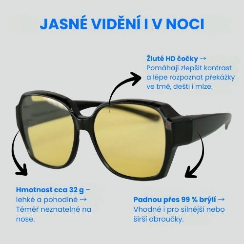 DriveNight™ – Noční brýle proti oslnění (přes dioptrické brýle)