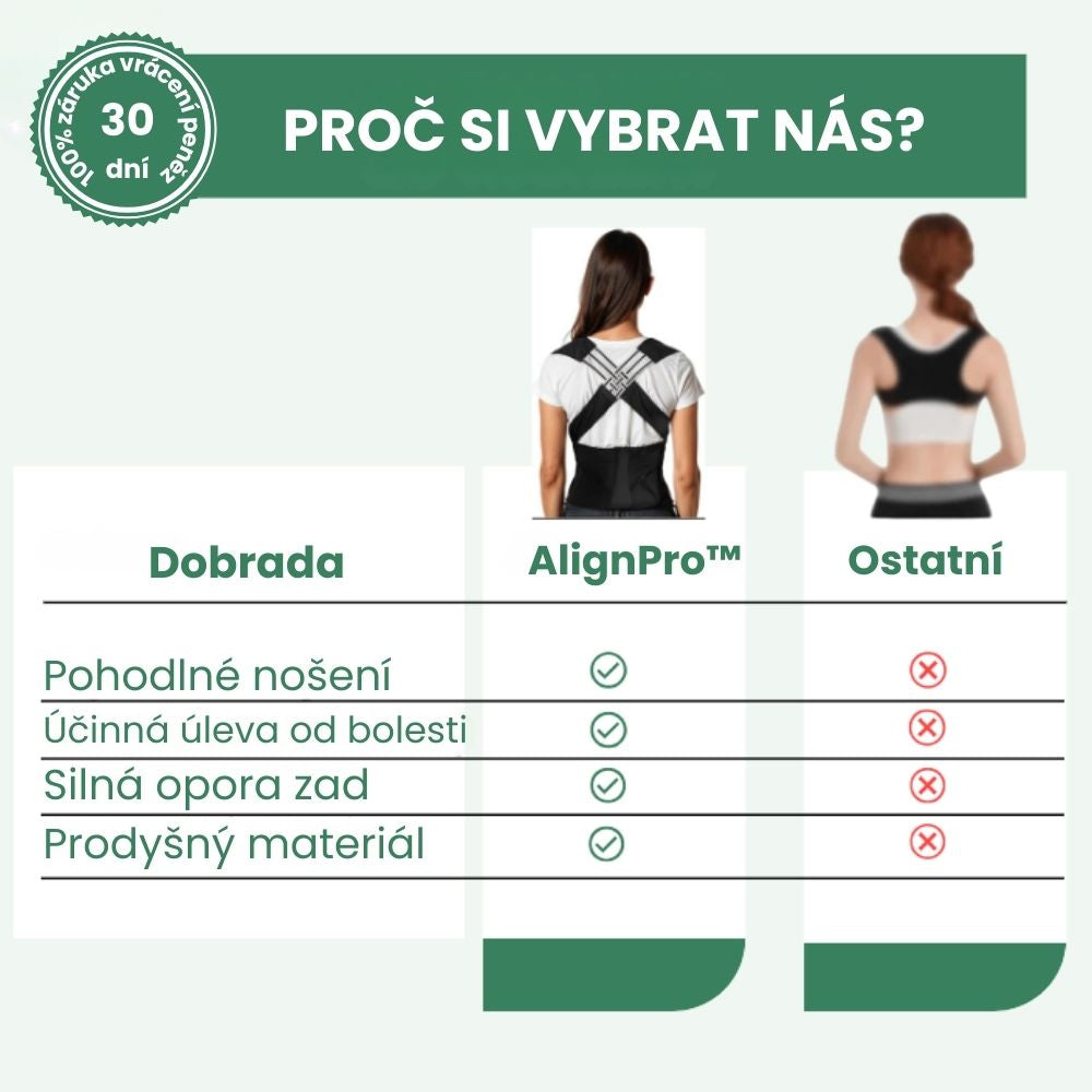 Dobrada AlignPro™ | Okamžitý korektor držení těla