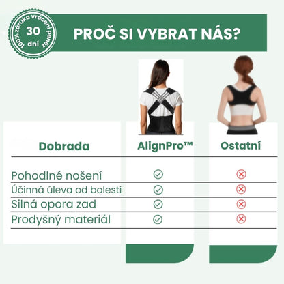 Dobrada AlignPro™ | Okamžitý korektor držení těla