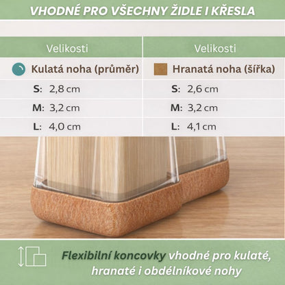 FloorShield™ | Ochranné koncovky a podložky na nohy židlí pro ochranu podlah
