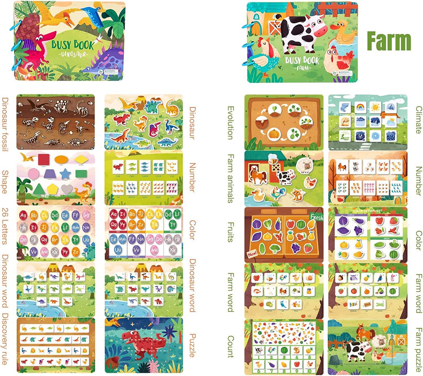 Busy Book (Aktivita kniha) - Smyslové vzdělávací hračky pro malé děti