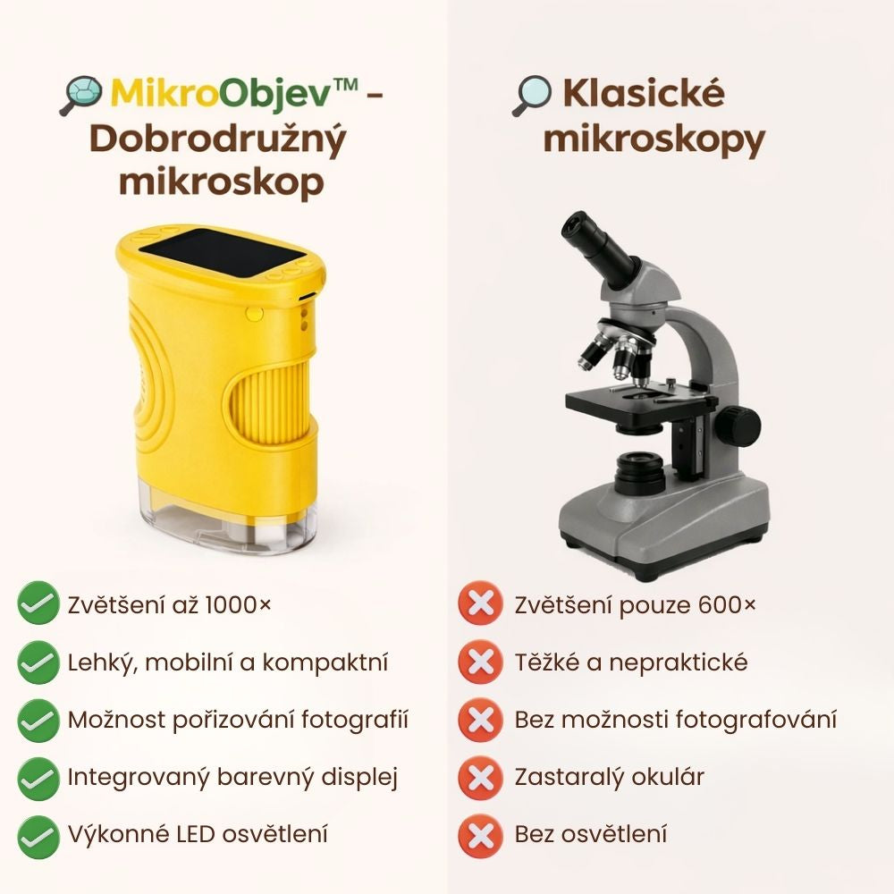 MikroObjev™ | Dobrodružný mikroskop