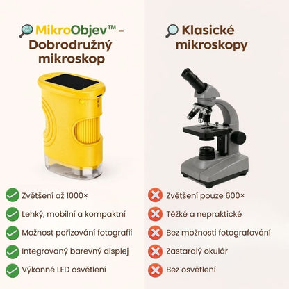 MikroObjev™ | Dobrodružný mikroskop