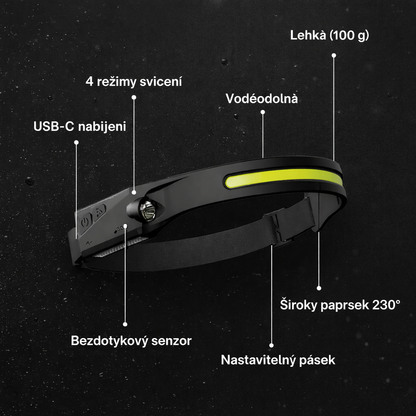 ActiveLite™ – 230° LED čelová svítilna
