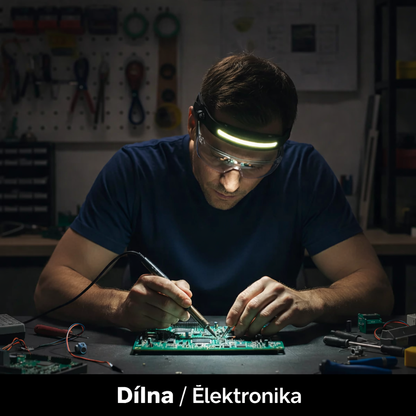 ActiveLite™ – 230° LED čelová svítilna