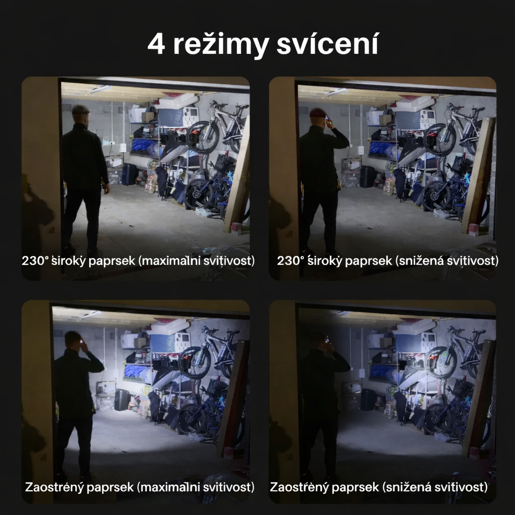 ActiveLite™ – 230° LED čelová svítilna