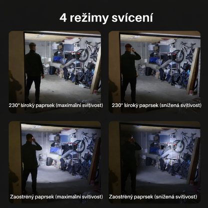 ActiveLite™ – 230° LED čelová svítilna