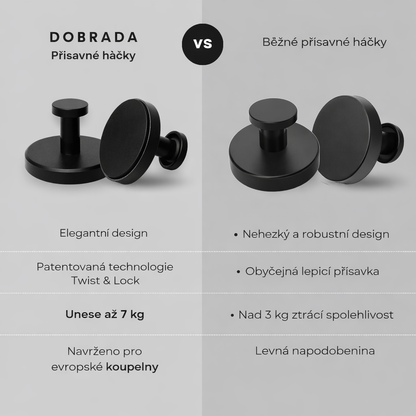 Dobrada - Přísavné háčky – sada 4 ks