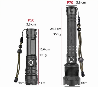Dobíjecí LED Svítilna v Taktickém Provedení – Vysoký výkon
