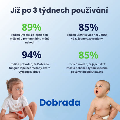 Plenky pro učení na nočník – snadné učení na nočník