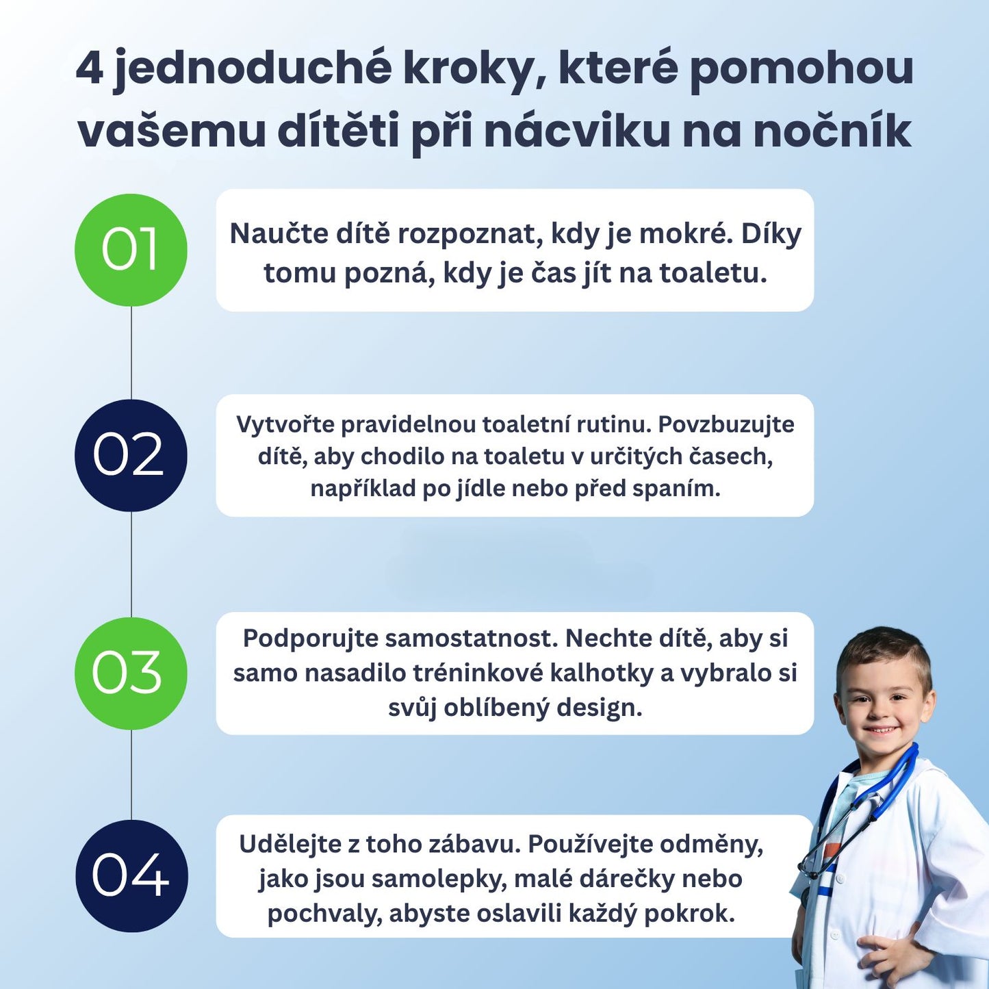 Plenky pro učení na nočník – snadné učení na nočník