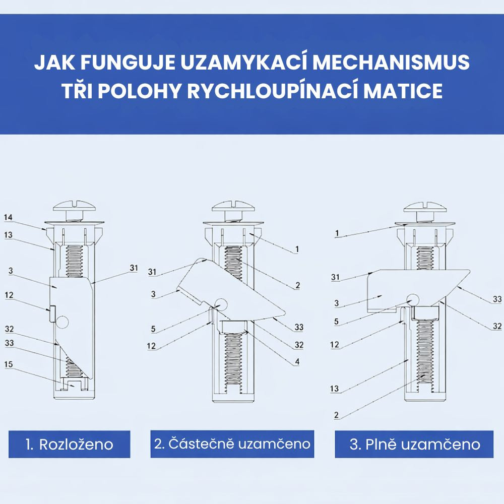 ToiletBolt™ 1+1 sada zdarma pevná upevňovací sada pro WC sedátko