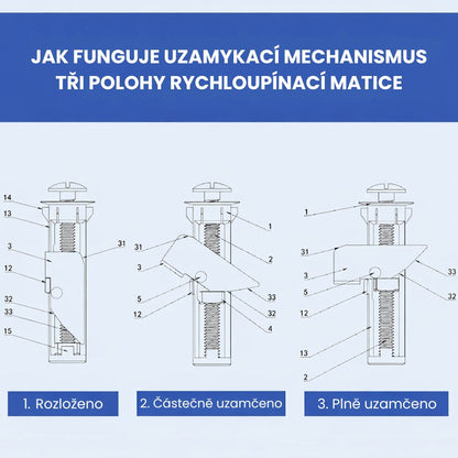 ToiletBolt™ 1+1 sada zdarma pevná upevňovací sada pro WC sedátko
