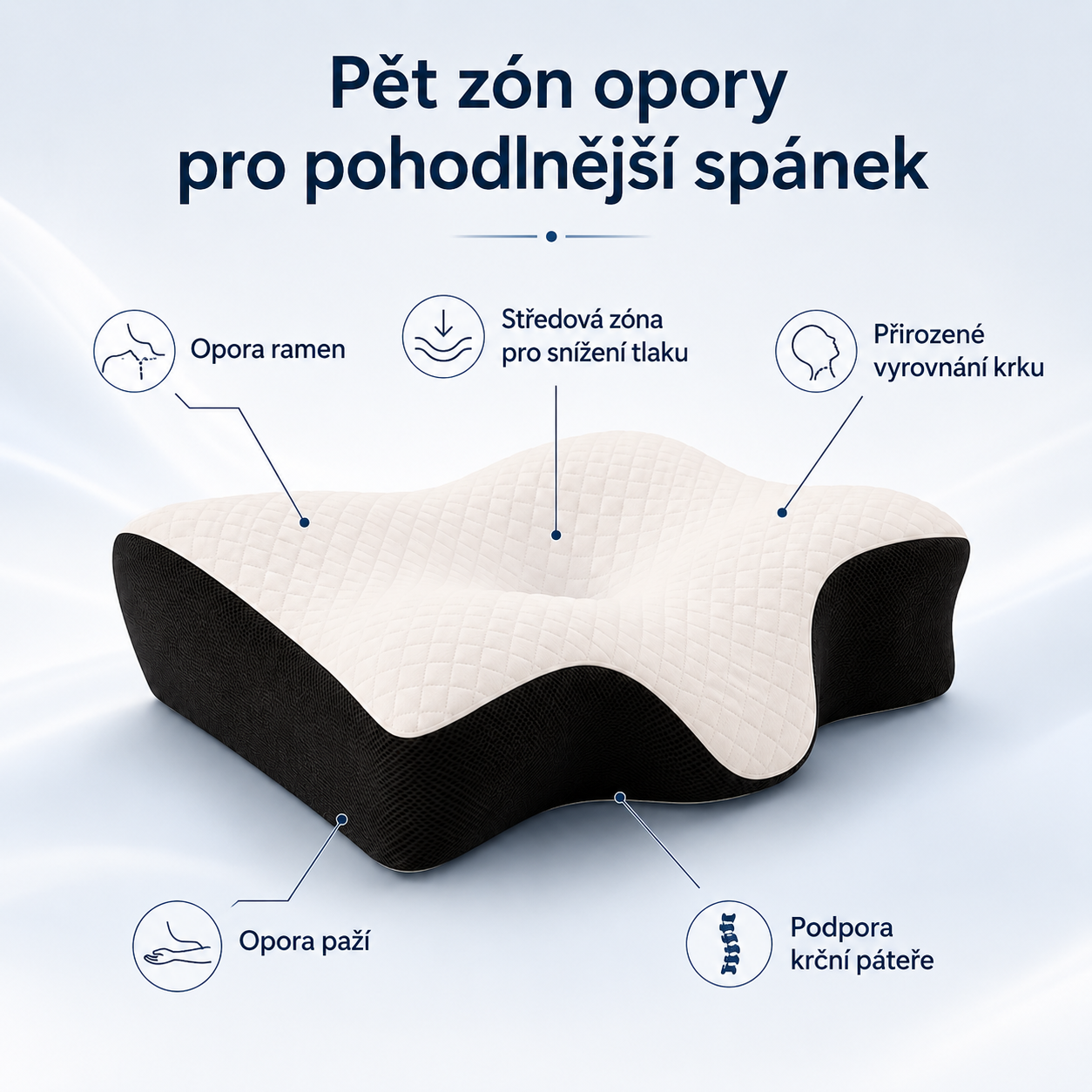 DreamRest™ – Polštář pro zdravý spánek