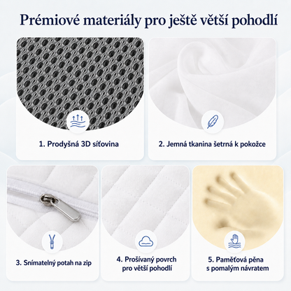 DreamRest™ – Polštář pro zdravý spánek