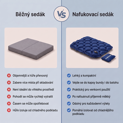 Pohodlný sedací polštář na cesty AirCushion™ Lite